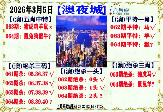 064期澳门夜城[图]