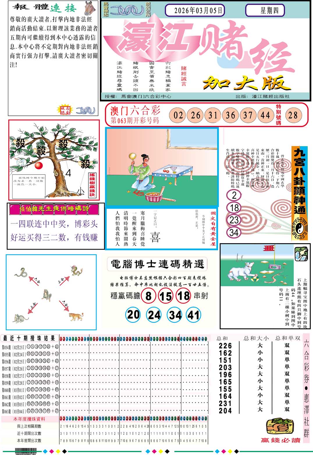 064期濠江赌经A加大版[图]
