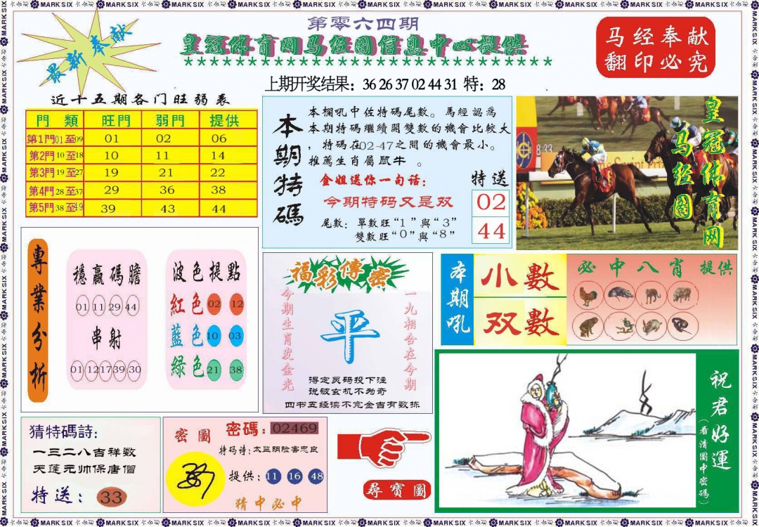 064期体育网马经图[图]