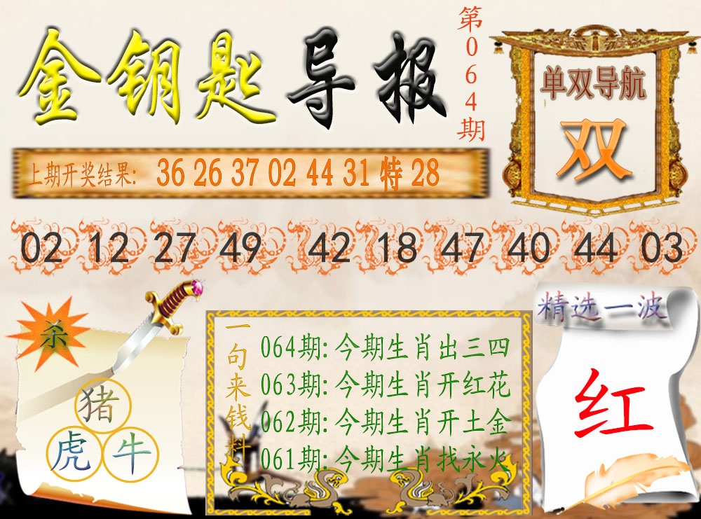 064期《金钥匙导报》[图]