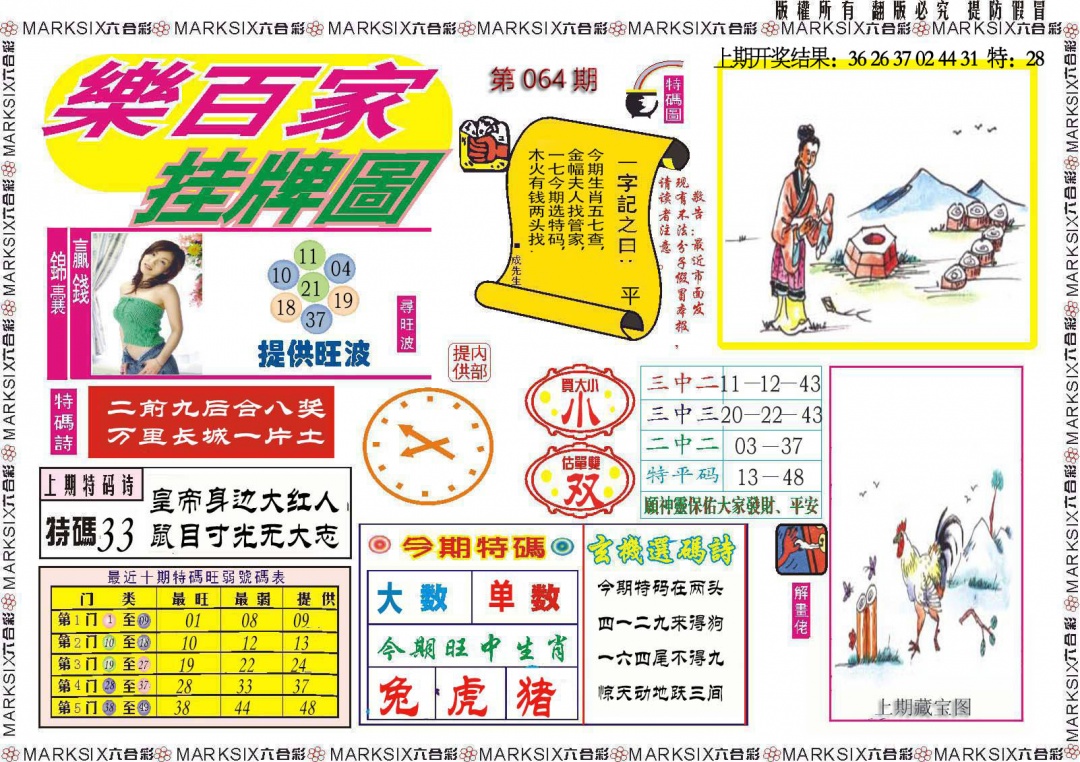 064期乐百家挂牌图[图]