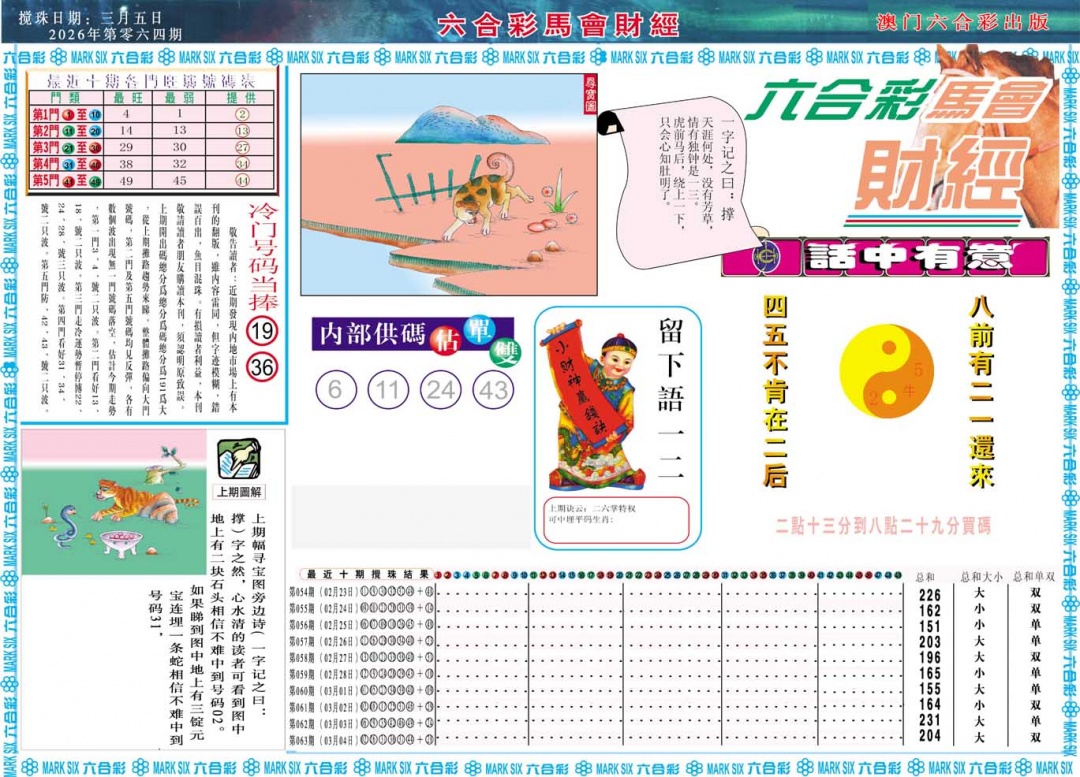 064期马会财经A[图]