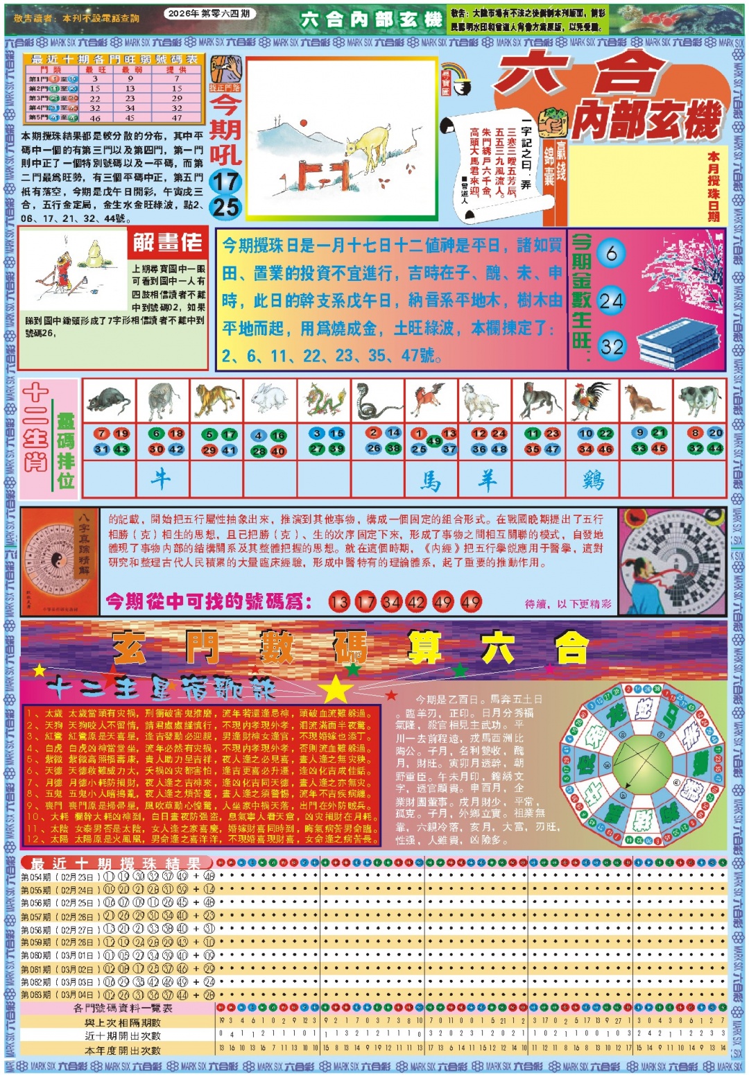 064期六合内部玄机A[图]