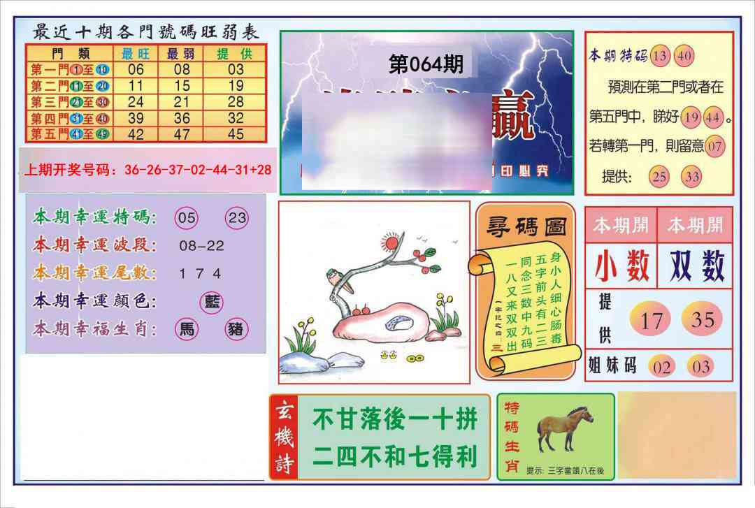 064期逢赌必羸[图]