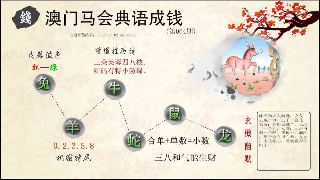 064期典语成钱[图]