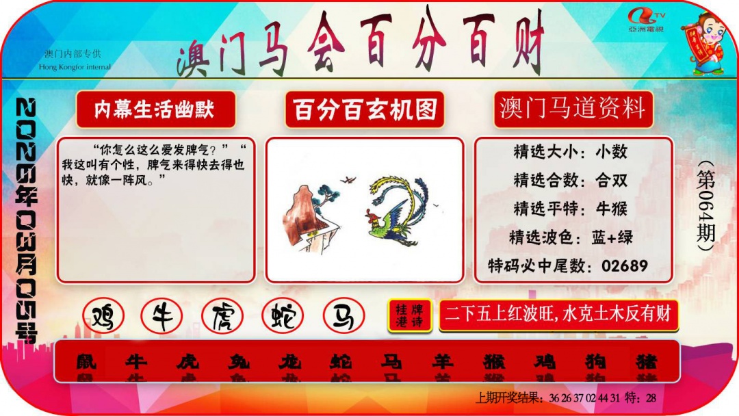 064期百分百财经[图]