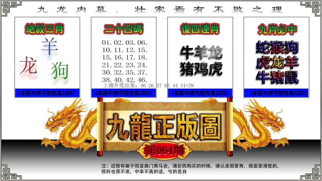 064期九龙正版图[图]