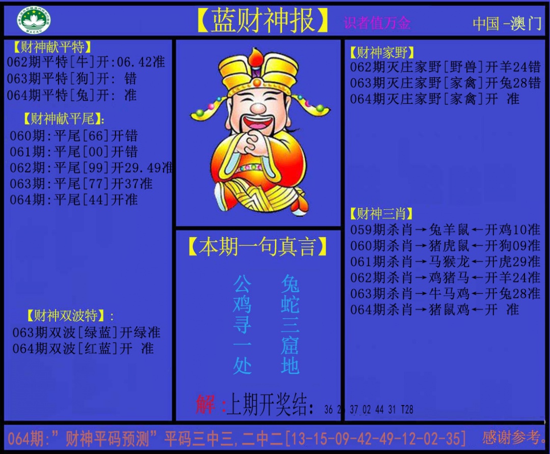 064期蓝财神[图]