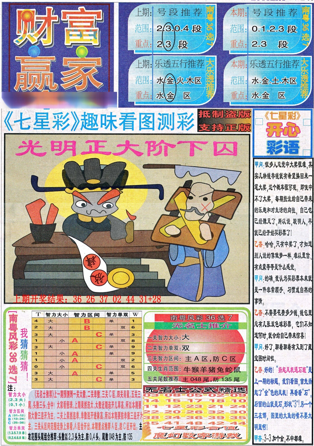 064期七星彩图(高清)[图]