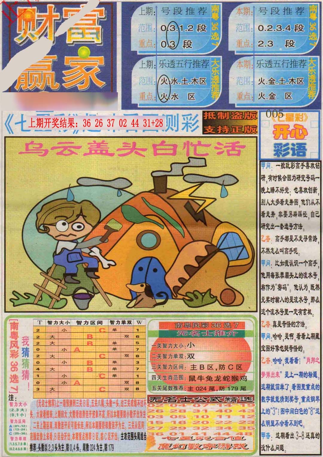 064期财富赢家（七星彩）[图]