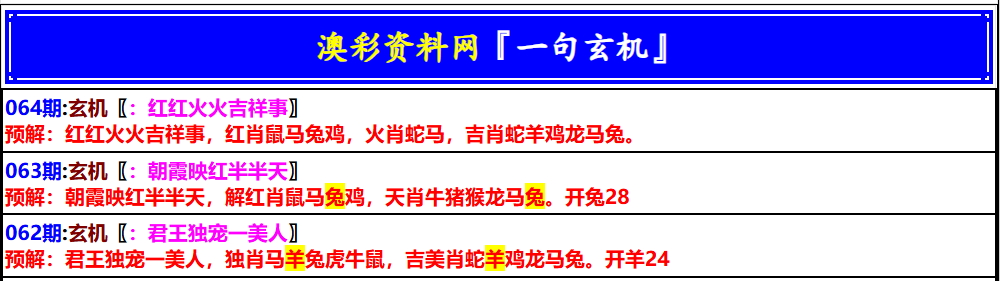064期澳门一句玄机[图]