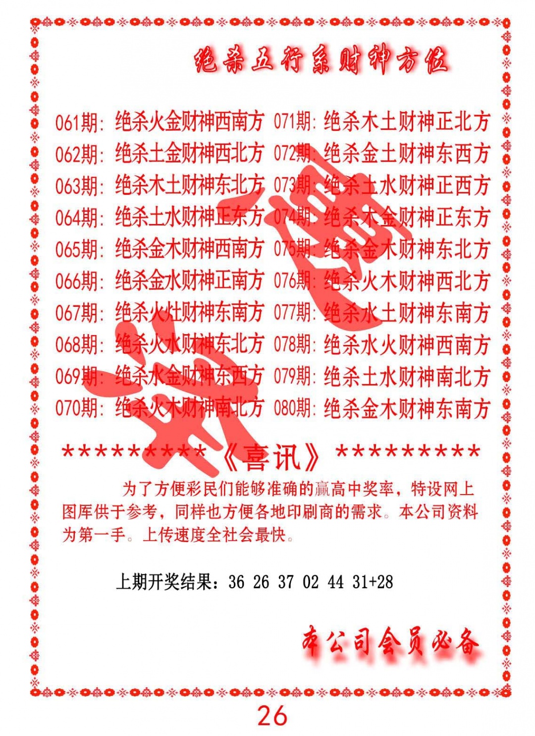 064期绝杀五行及财神方位[图]