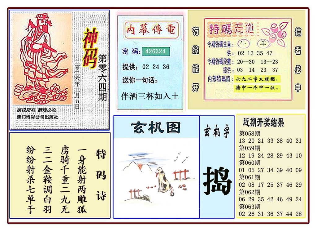 064期黄大仙神码[图]