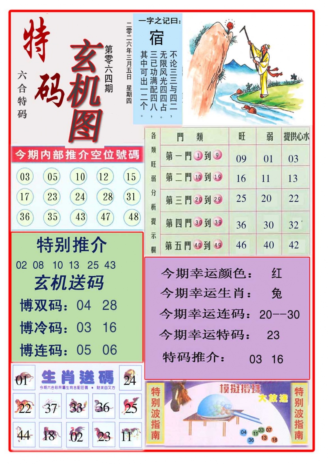 064期特码玄机图[图]