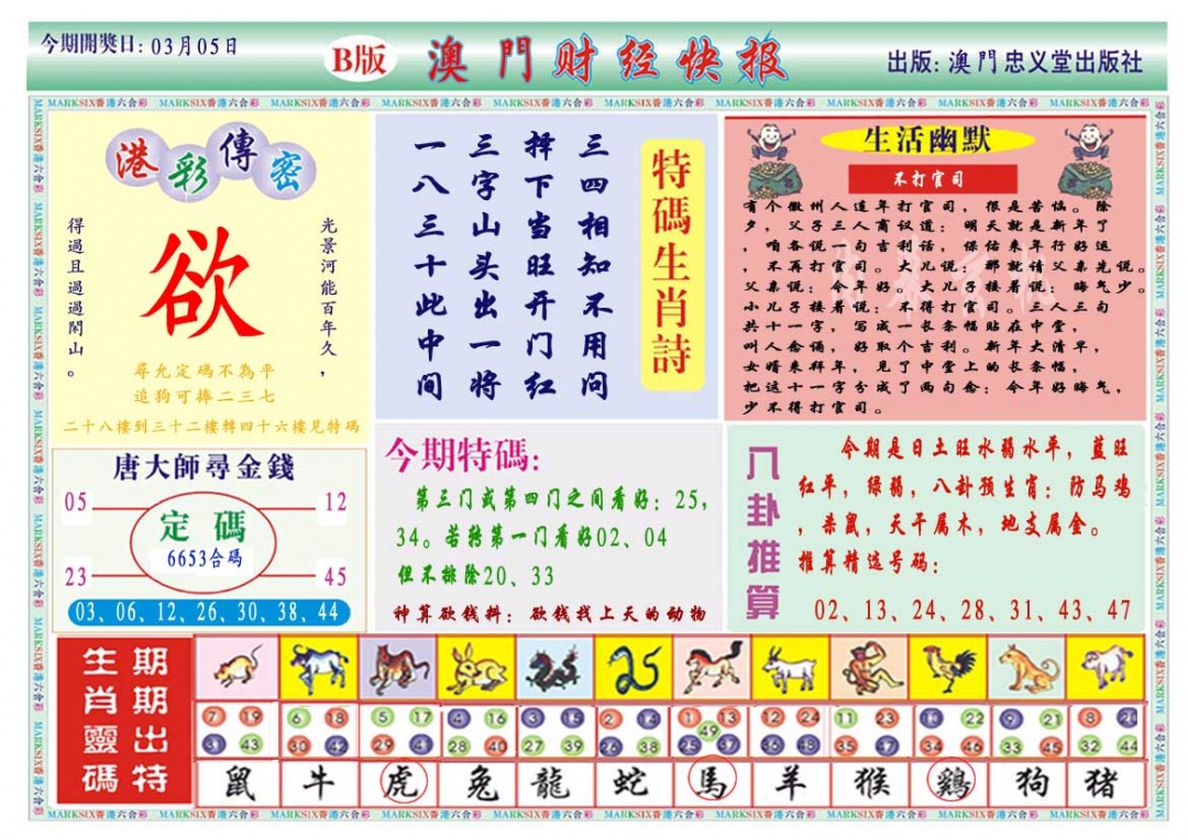 064期财经快报B[图]