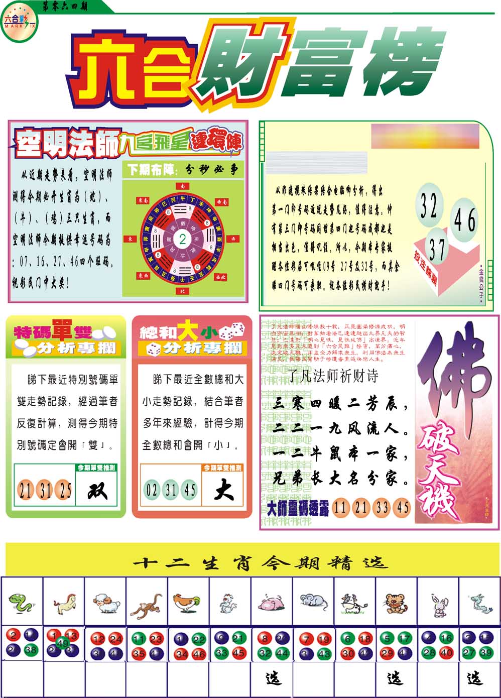 064期财富榜[图]