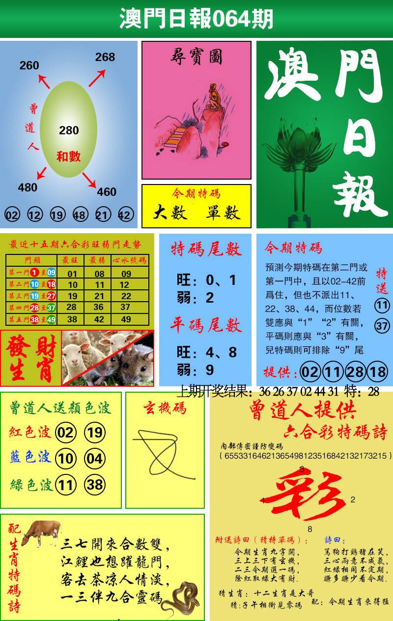 064期澳门日报[图]