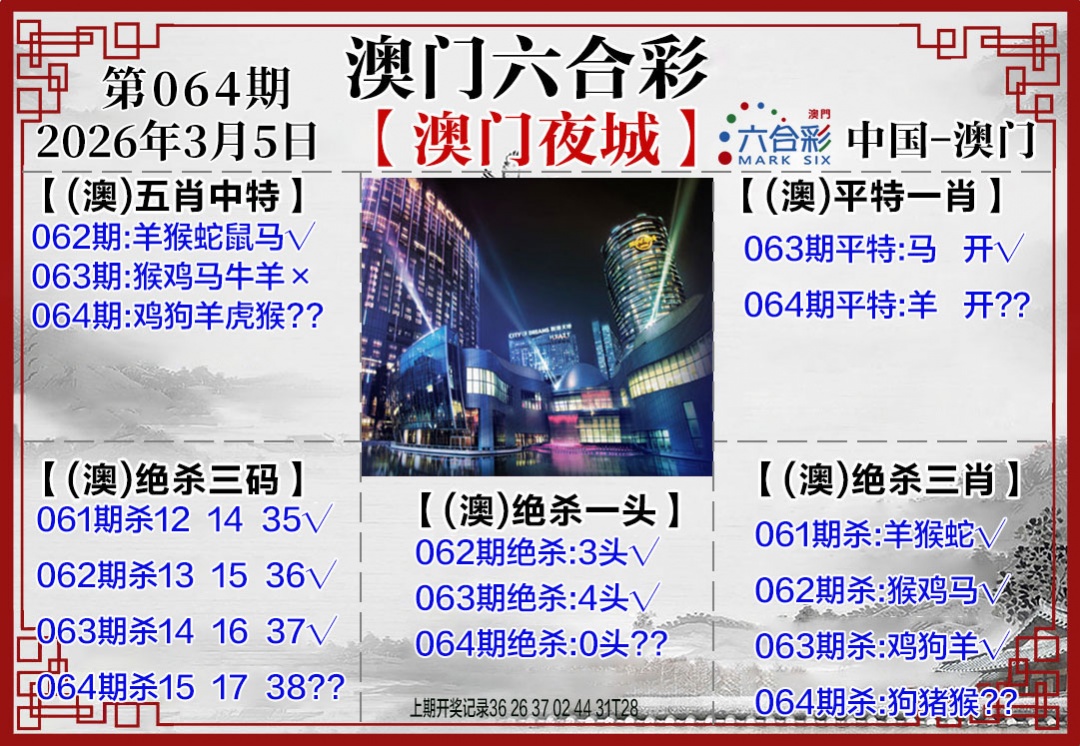 064期夜城图[图]