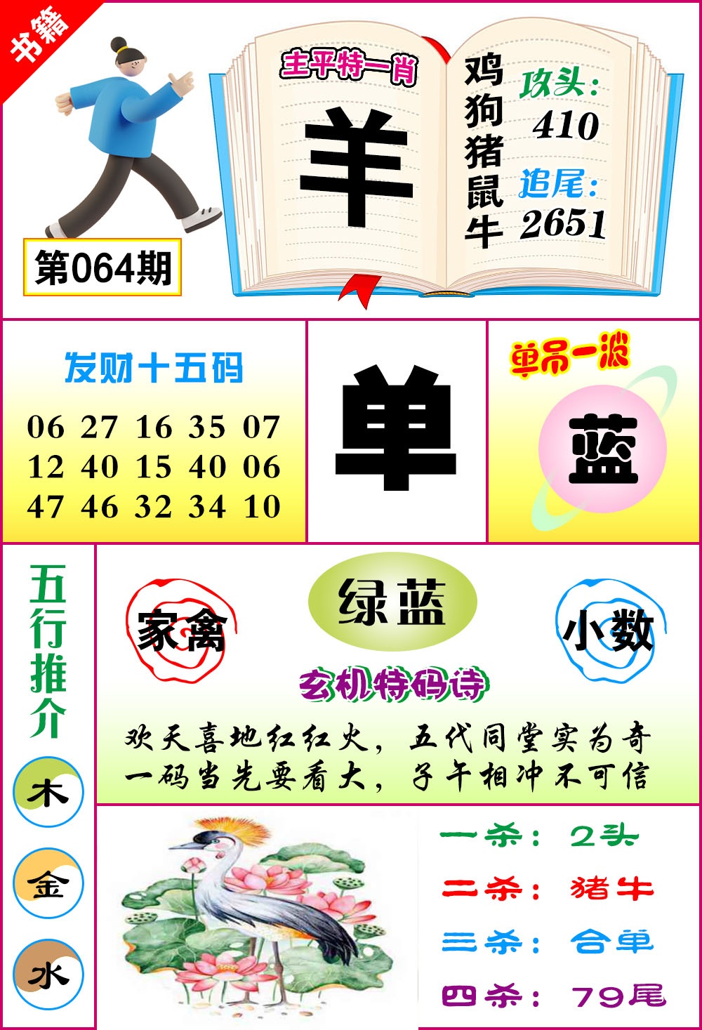 064期澳门钻石十五码[图]