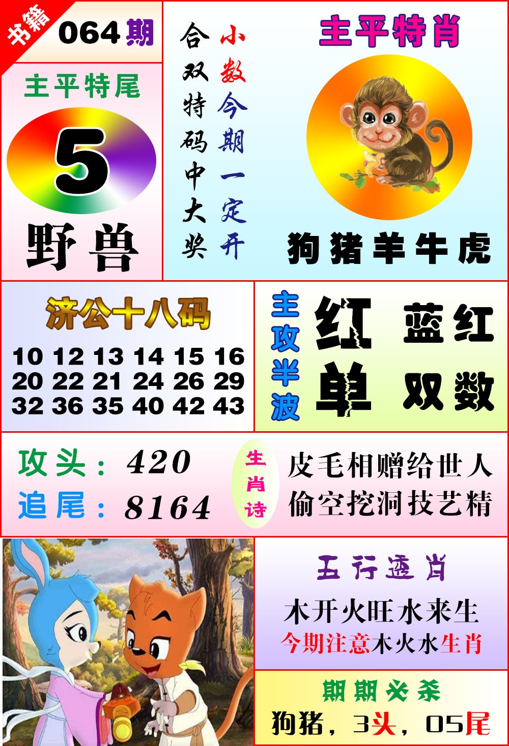 064期澳门狗头铡[图]