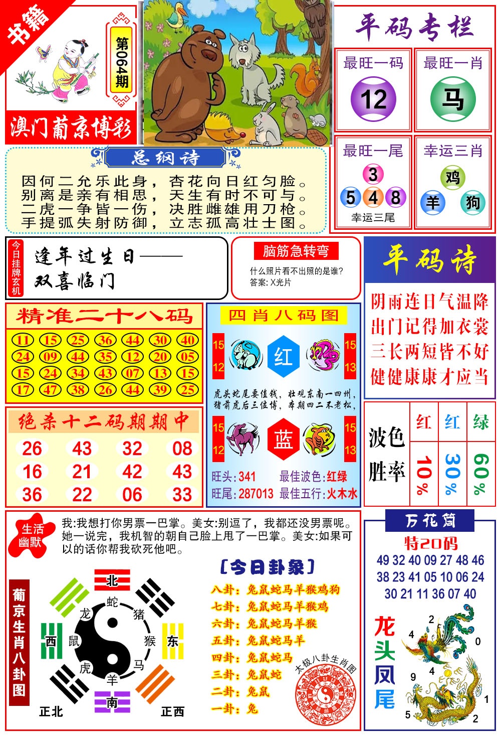 064期澳门万花筒[图]