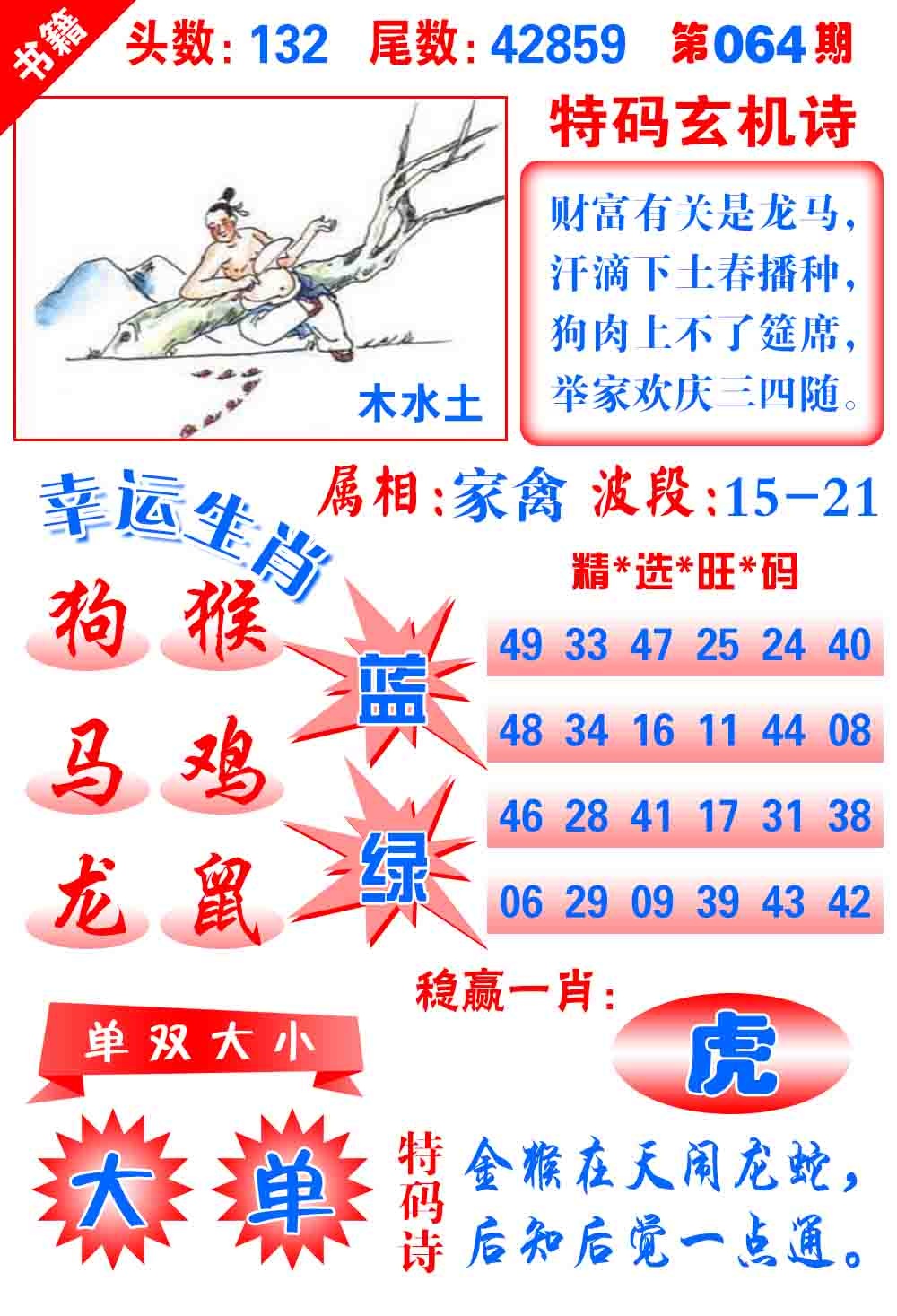 064期澳门铜宝典[图]