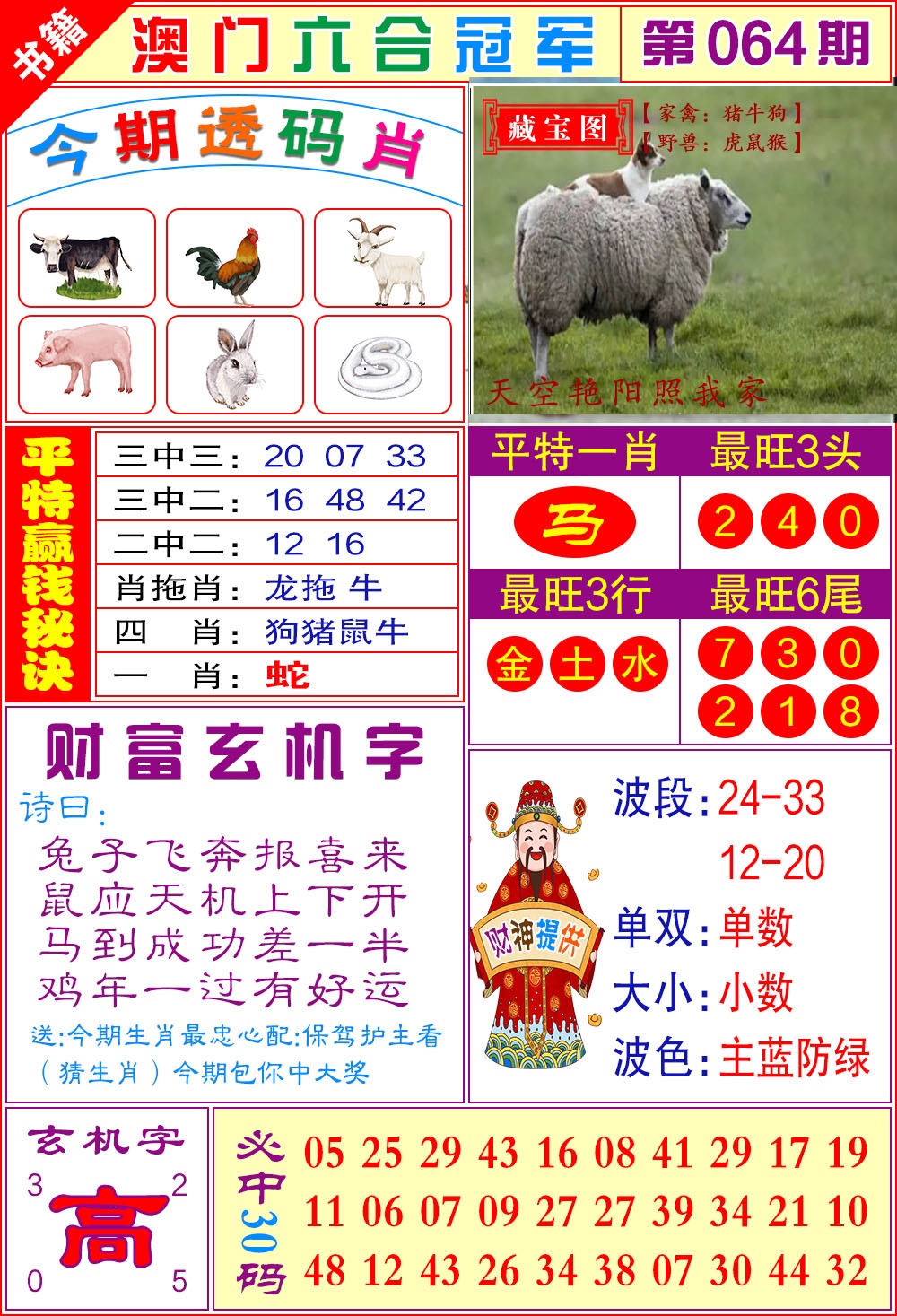 064期澳门六合冠军[图]