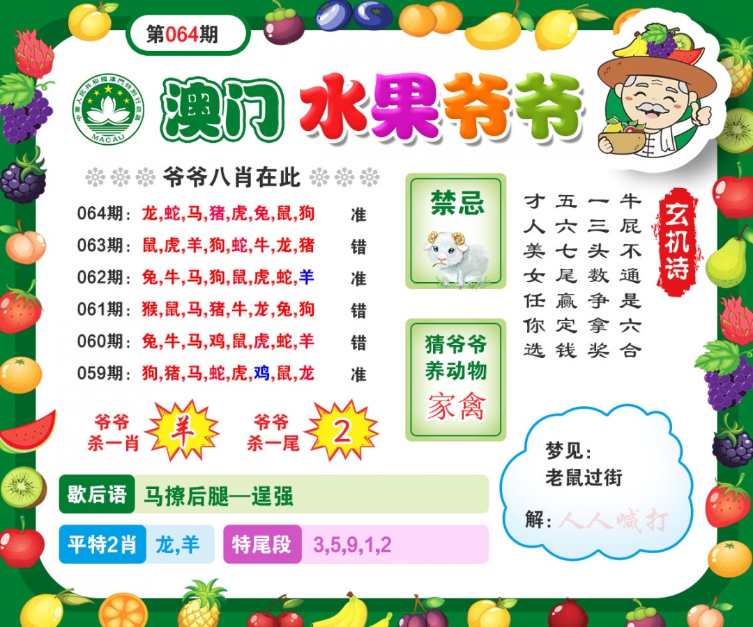 064期水果爷爷[图]