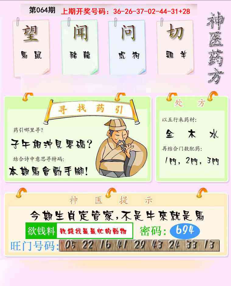 064期神医药方[图]