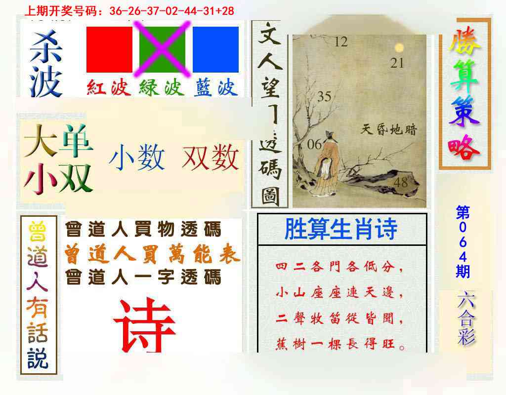 064期胜算策略[图]