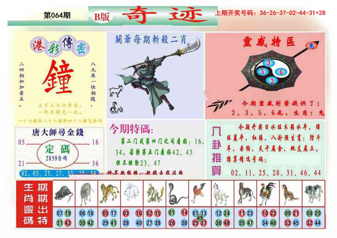 064期九龍奇迹B(推荐)[图]