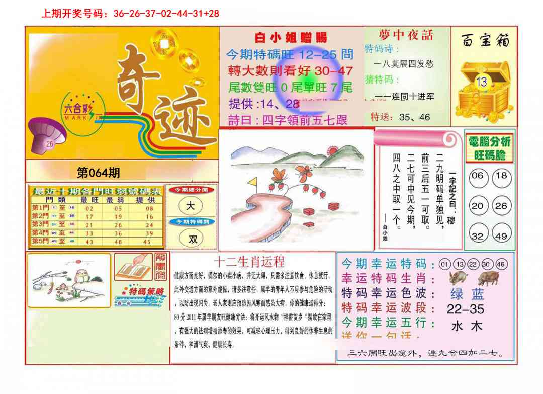 064期九龍奇迹A(推荐)[图]