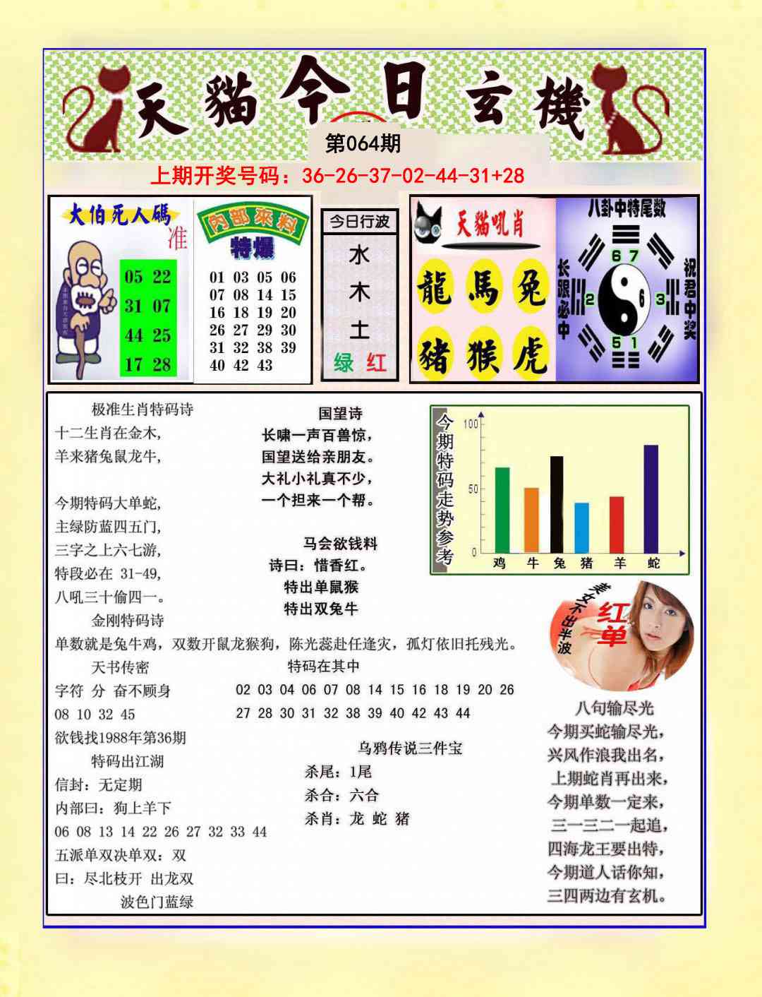 064期今日玄机图A[图]