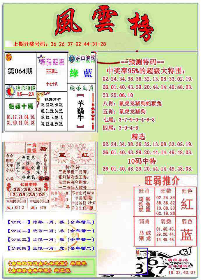 064期风云榜[图]