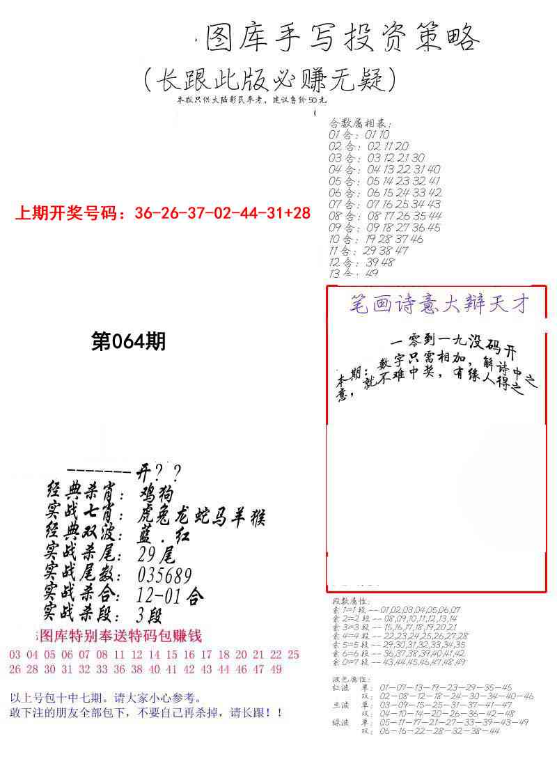 064期手写投资策略[图]