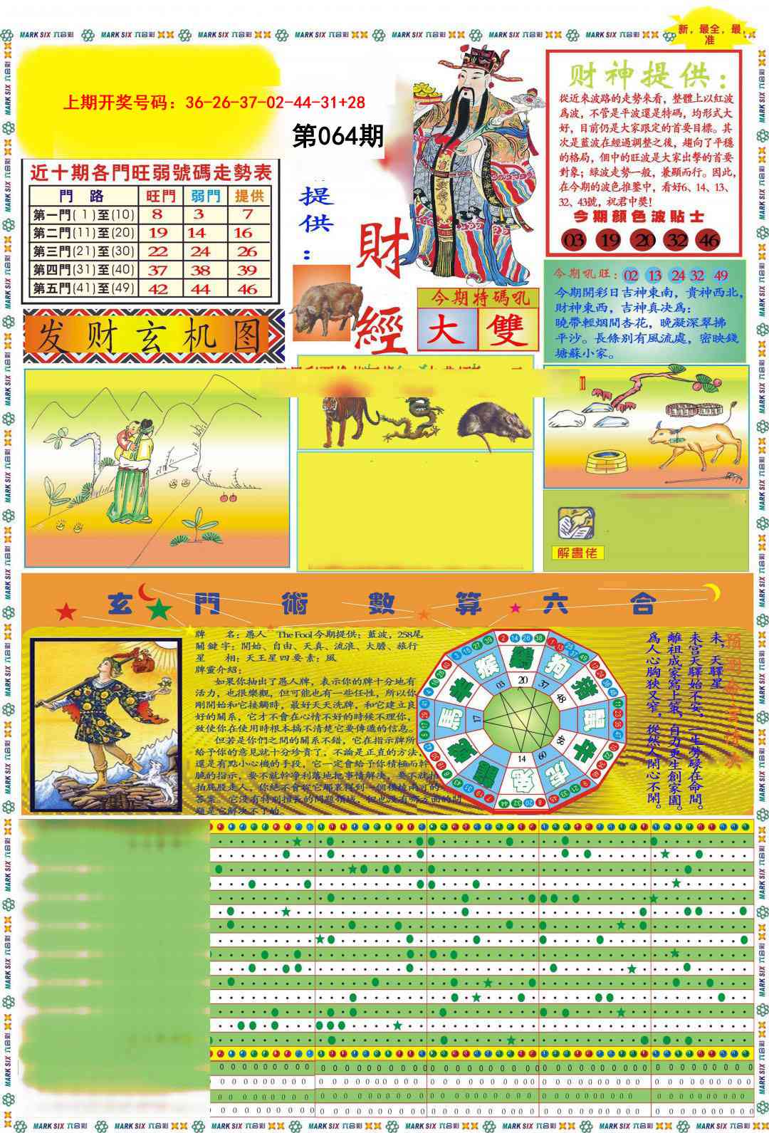 064期九龍财经A(推荐)[图]