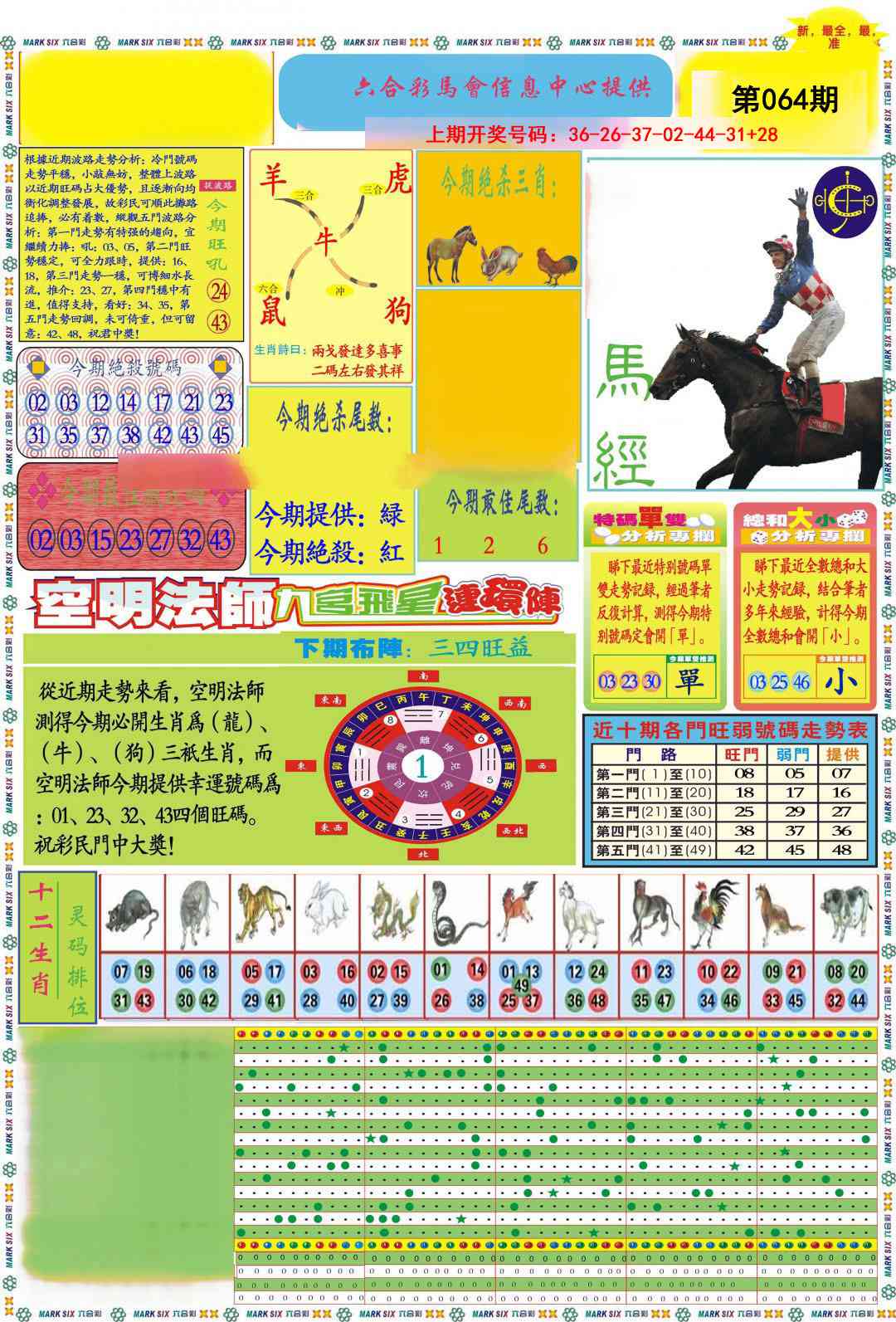 064期九龍马经A(推荐)[图]