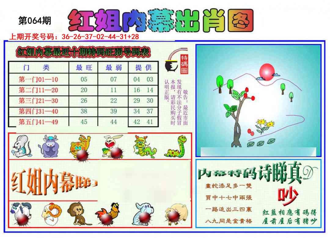 064期红姐内幕出肖[图]