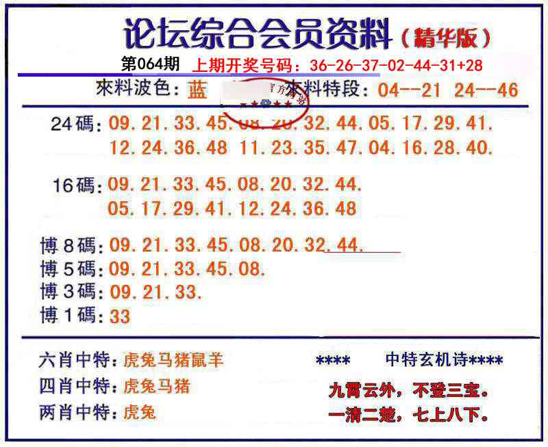 064期综合会员资料[图]