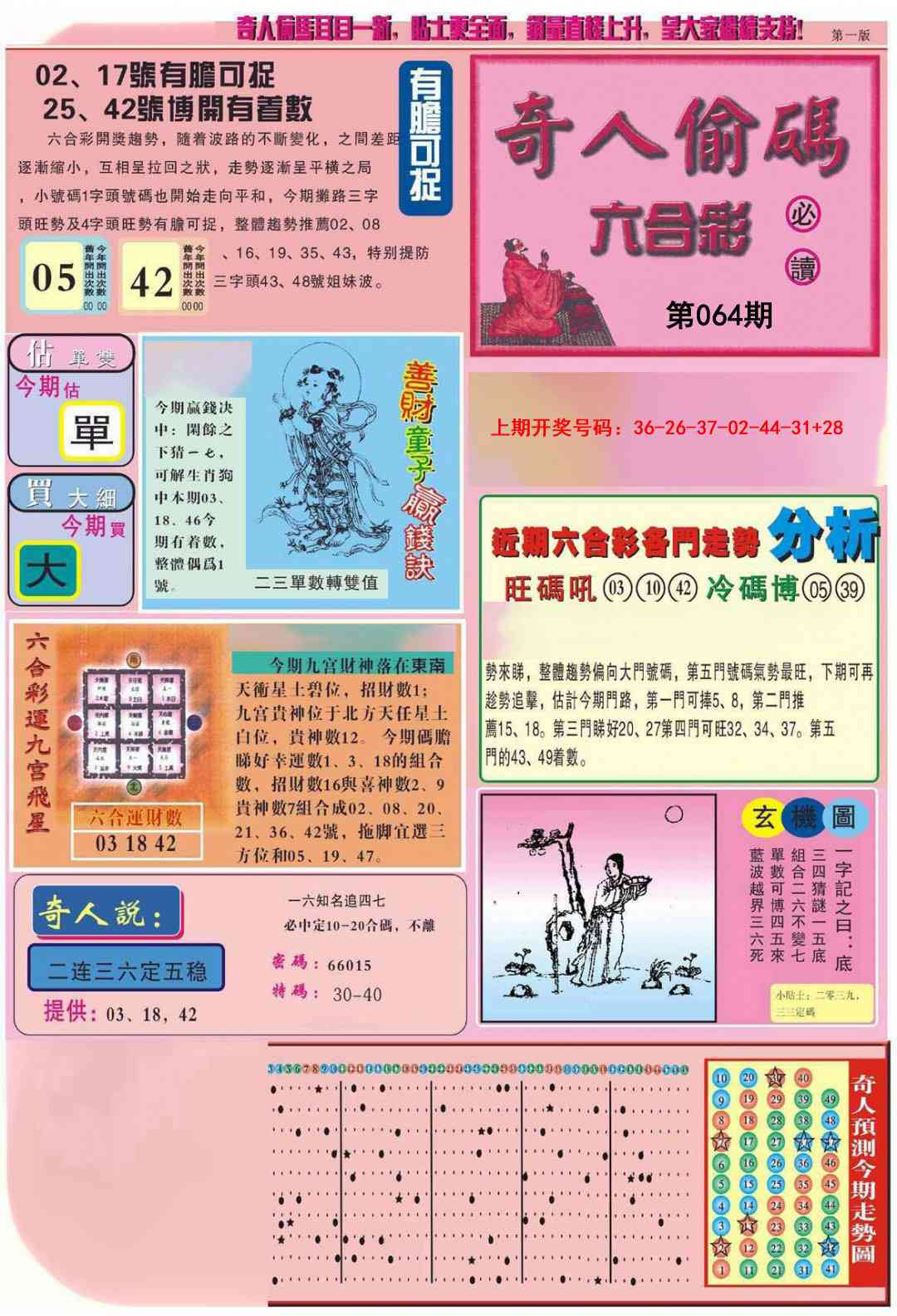 064期老奇人偷码A[图]