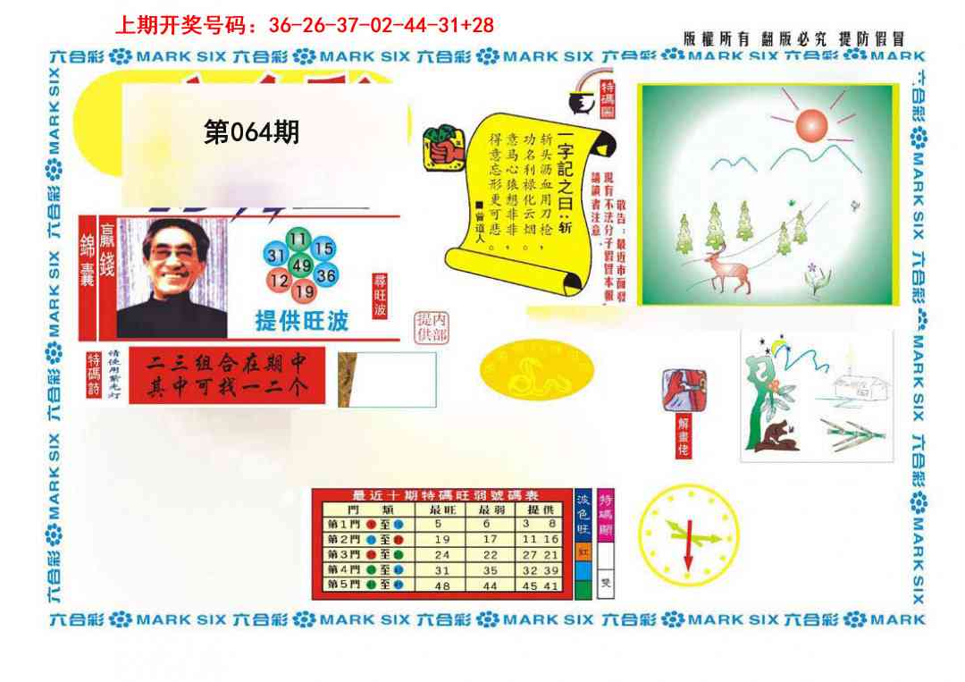 064期新特码王[图]