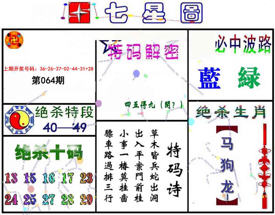 064期七星图A[图]