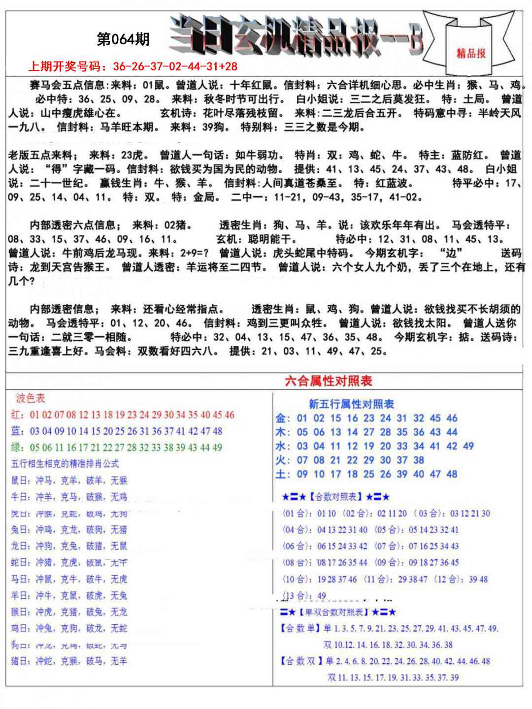 064期当日玄机精品报B[图]