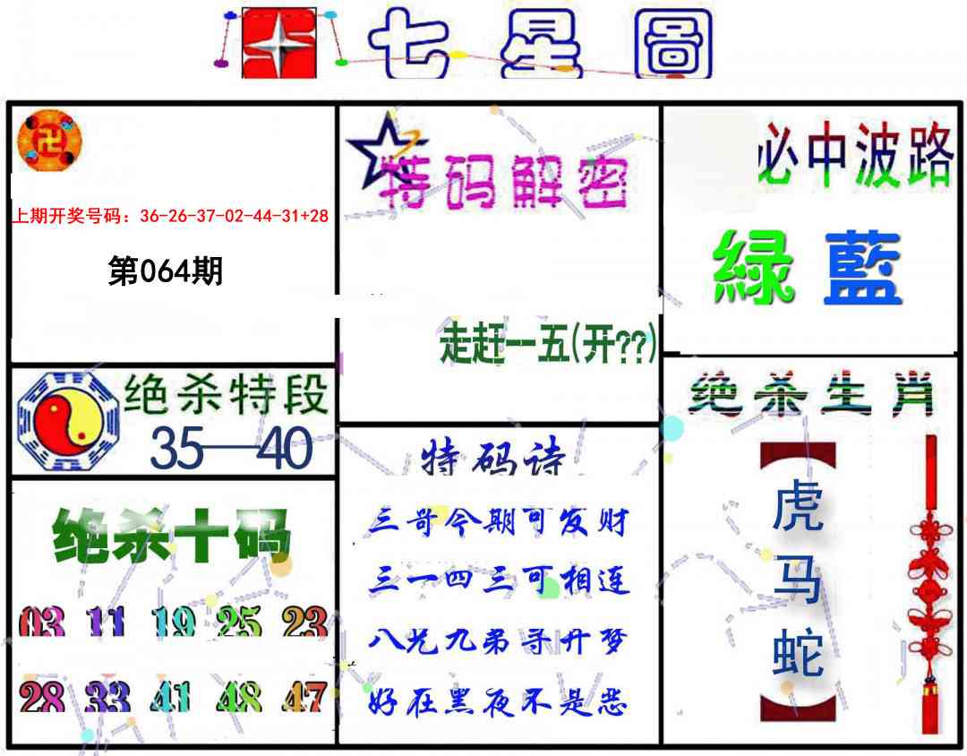 064期七星图B[图]