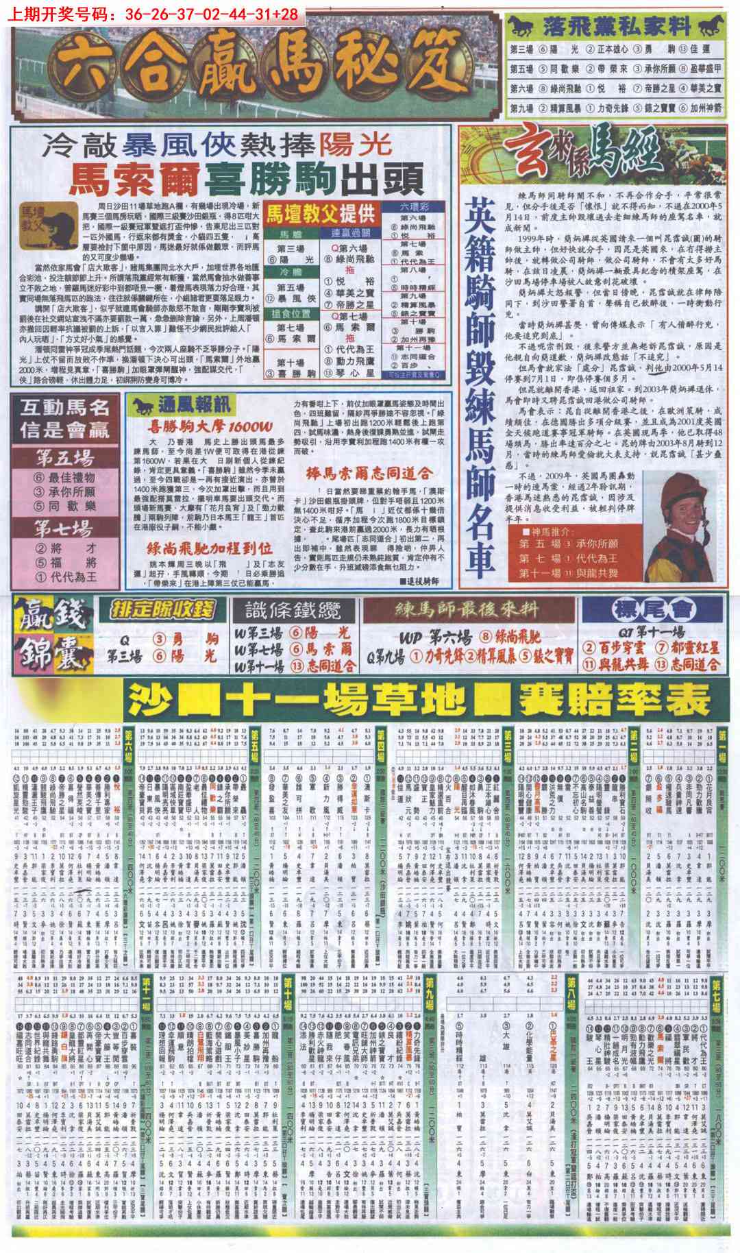 064期新报跑狗B[图]
