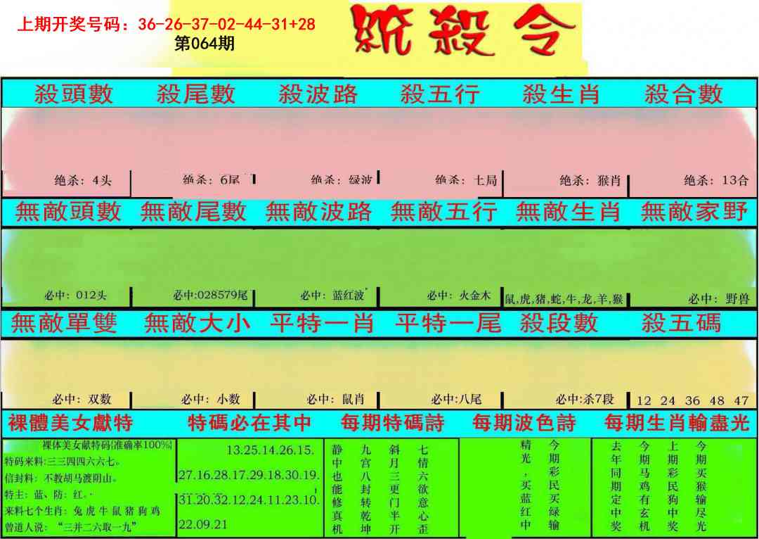064期统杀令[图]