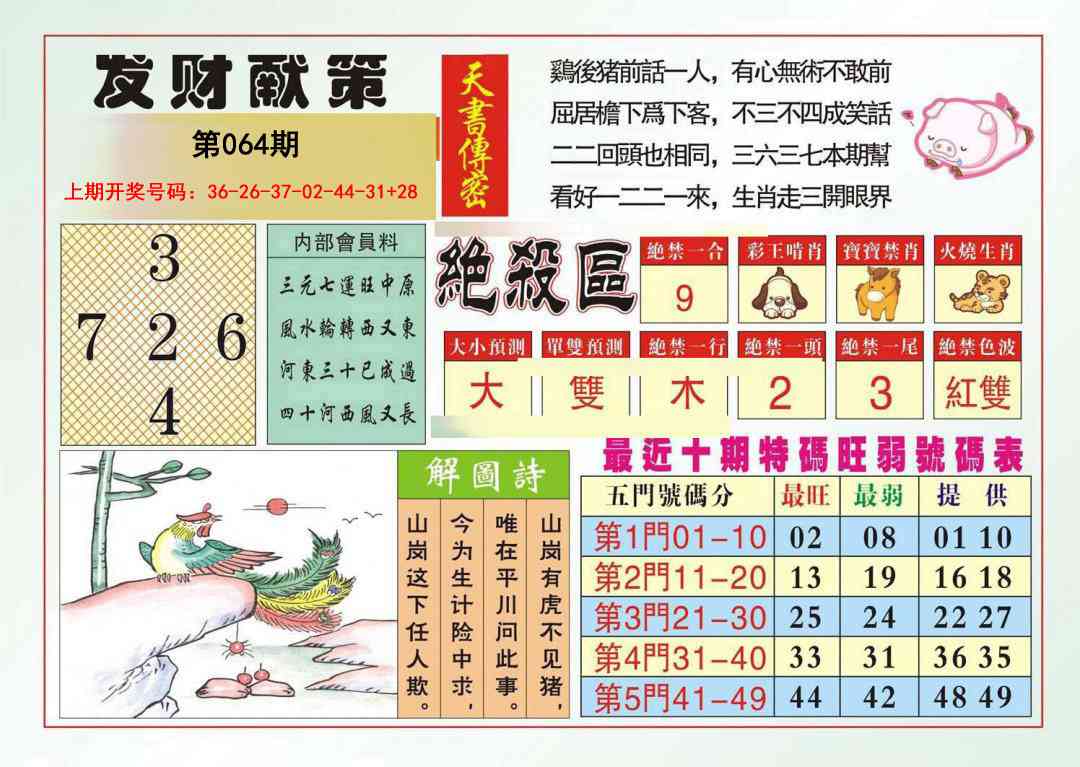 064期发财献策[图]