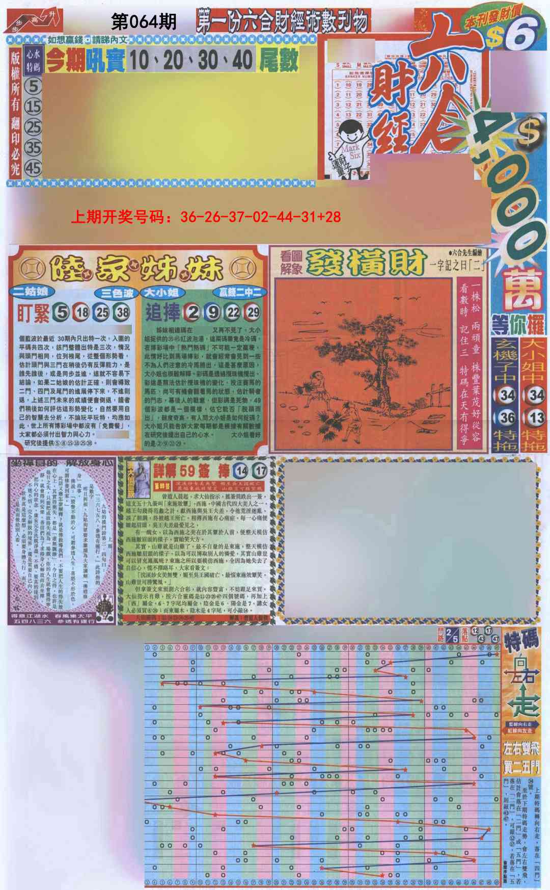 064期六合财经A加大版[图]