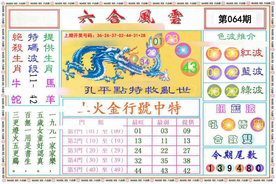 064期六合风云《另版》[图]