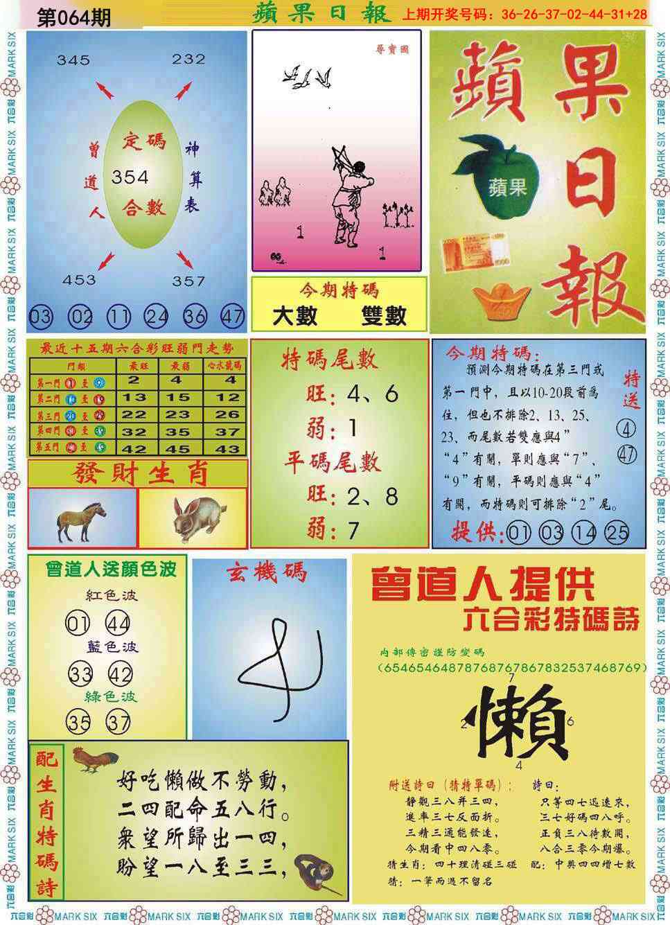 064期青苹果日报[图]